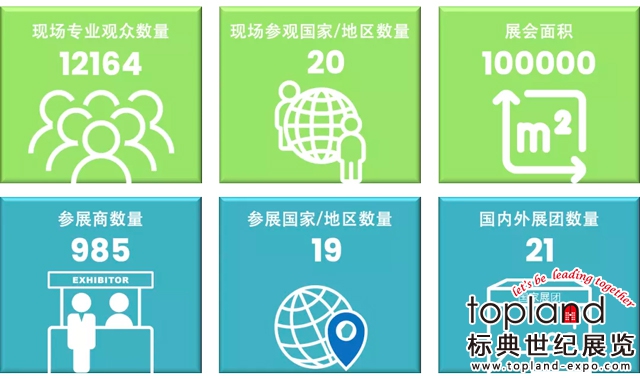 2022年第26屆中國青島國際漁業博覽會和水產養殖展覽會（簡稱青島漁業展或青島水產展），將于2022年11月09日至11日在青島·紅島國際會議展覽中心（中國青島高新區火炬路 ）舉辦。