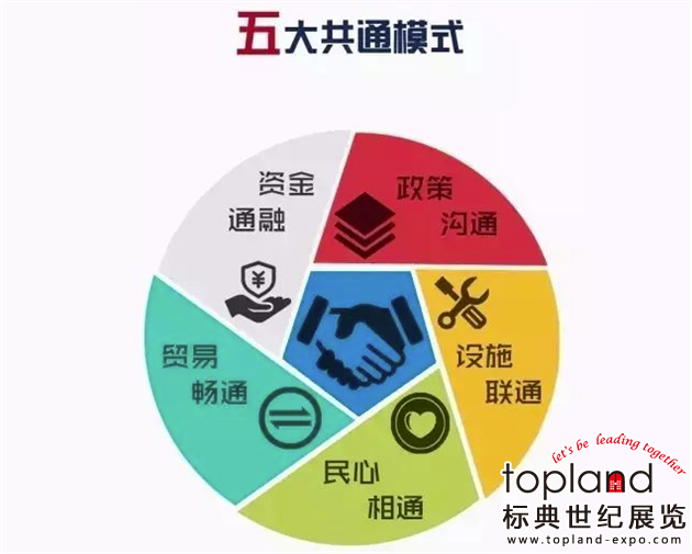 “一帶一路”共商共建，重點(diǎn)展會(huì)帶您共享發(fā)展機(jī)遇！